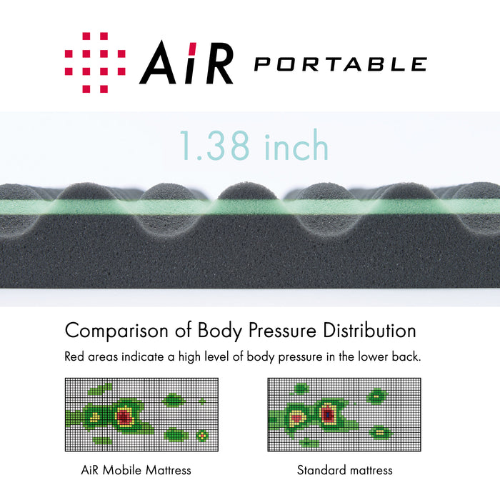 AiR Mobile Mattress