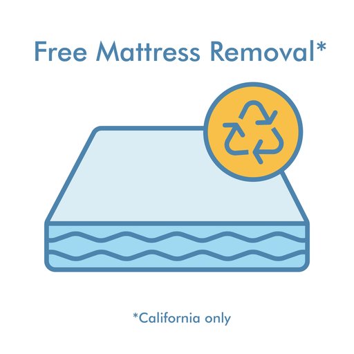 Free Mattress Removal in California